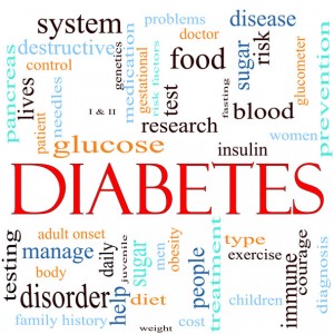 To create the nation’s largest integrated diabetes database, 11 integrated health systems combed through the electronic health records of 16 million patients. They identified 1.1 million patients who fit the diabetes criteria and, after blinding the data, added this information to the database, which is called “Supreme-DM DataLink.” Clinical laboratory test results are included in this database. (Graphic by Kaiserpermante.org.)