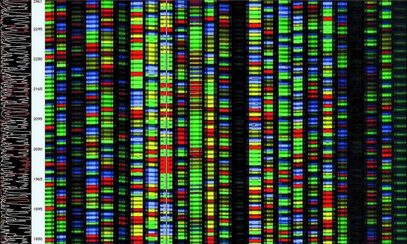 Nist S New Standard Genetic Reference Specimen Promises To Increase