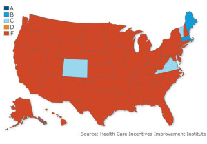 Report Card on State Price Transparency laws