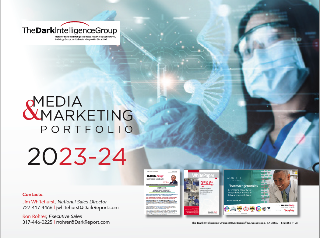 The Dark Intelligence Group Media & Marketing Portfolio 2023-24